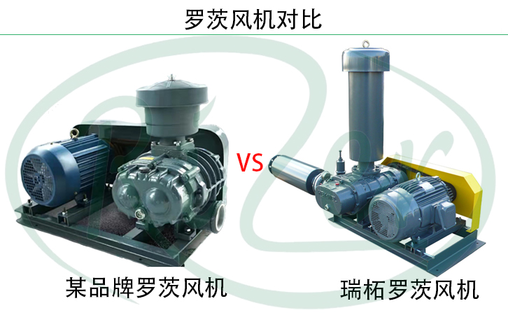瑞柘羅茨風機好在哪兒