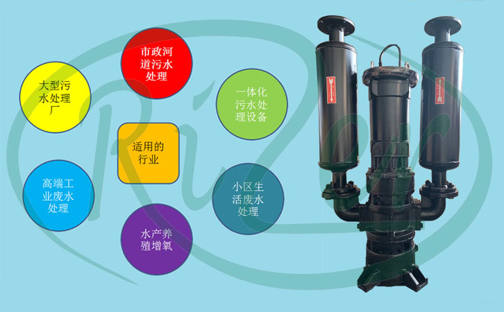 沉水式魯式鼓風機用途