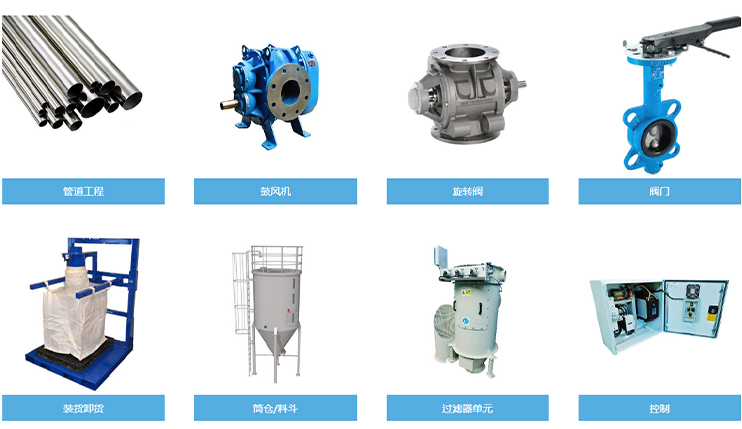 氣力輸送的工作原理與應用場景
