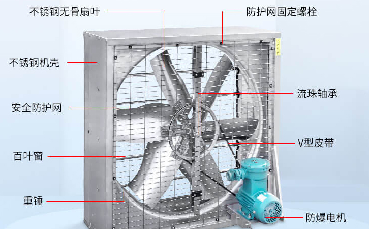 負壓風機結(jié)構(gòu)
